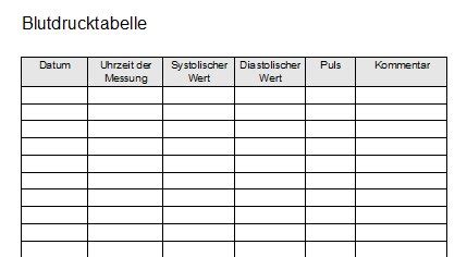 Maßeinheiten tabelle zum ausdrucken from meinstein.ch. Tabelle zum ausdrucken - Dasbesteonlinecasino