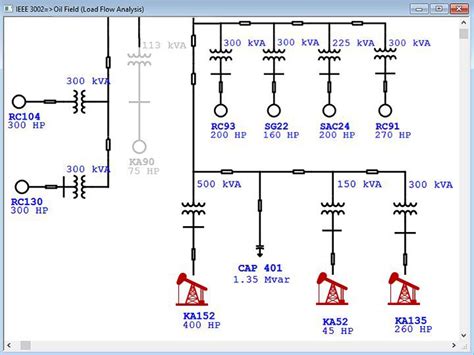 Intelligent Electrical Single Line Diagram Etap