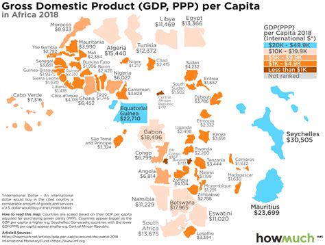 gdp per capita around the world