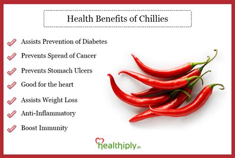 Health Benefits Of Chillies Nikki Kuban Minton