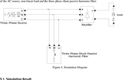 Pdf Mitigation Of Harmonics In Neutral Conductor For 3 Phase 4 Wire