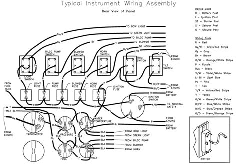 So let's get our boat wiring diagram started with our batteries! Unravelling someone else's "creative" gauge wiring. Page: 1 - iboats Boating Forums | 257551