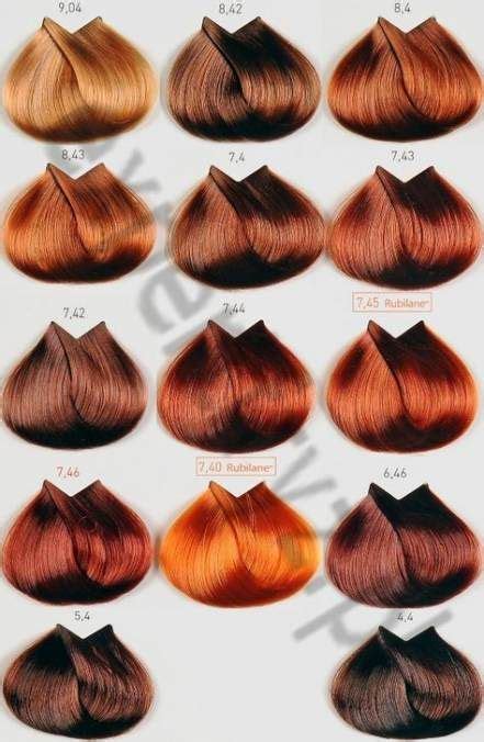 Copper Hair Colour Chart By My Hairdresser In 2021 Copper Hair Color