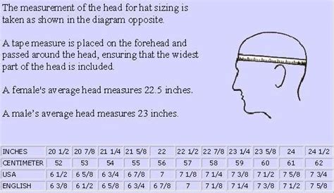 Creating size charts with sizely takes seconds and saves you time in answering size related questions from your customers. Size Chart - Rosehip Hat Studio