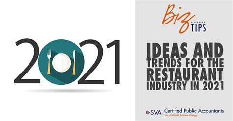 Ideas And Trends For The Restaurant Industry In 2021 Sva