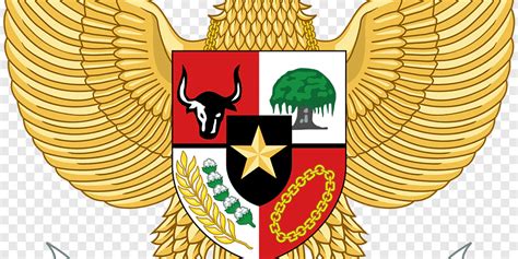 National Emblem Of Indonesia Garuda Pancasila Square Mile Garuda
