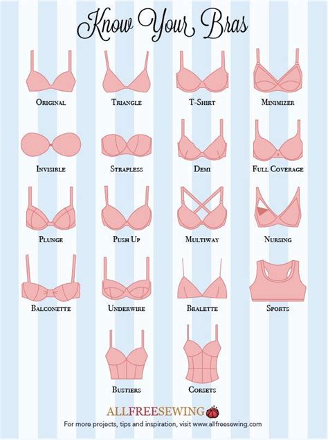 Make Your Own Lingerie How To Make Underwear Bras