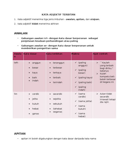 Kata adjektif cikgu irwan mp3 & mp4. Awalan: Kata Adjektif Terbitan