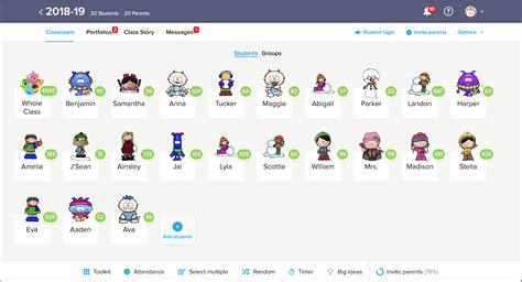 Somewhere In Second Class Dojo Avatar Tutorial