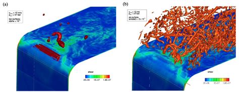 INCA Implicit Large Eddy Simulation Of Cavitation In Micro Channel Flows