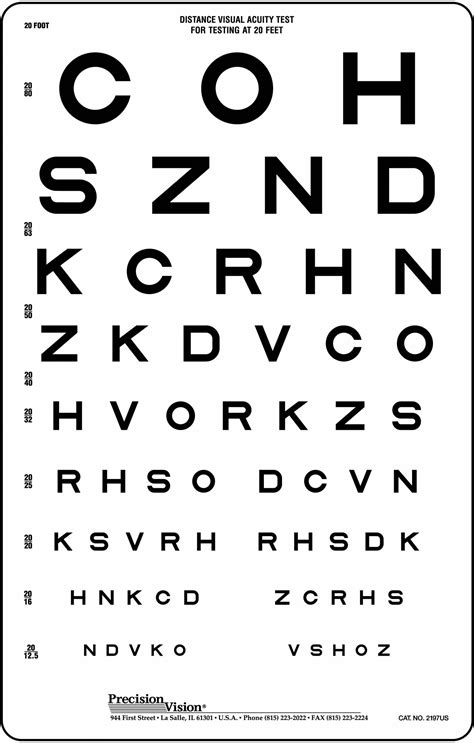 Heart N Home Eye Test Chart Uk England Optician Glasses Print Picture