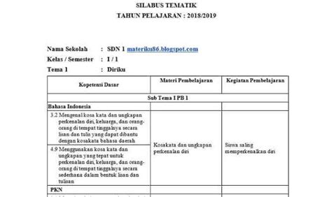 Silabus dan rpp smk bahasa indonesia wajib dan peminatan kelas 10 11 12 k13 revisi 2018. Contoh Silabus Terbaru - Guru Ilmu Sosial