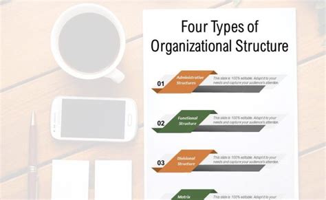 4 Types Of Business Structure Powerpoint Template For Presentatio