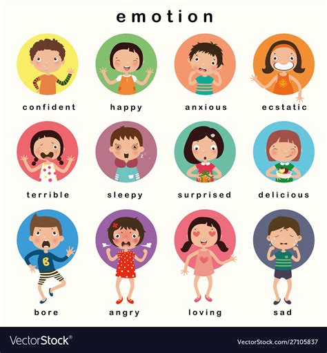 Emotions Children Face With Different Expressions Vector Image 30e