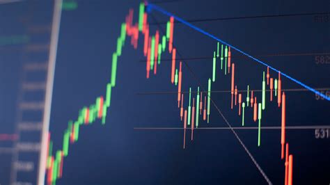 Technical Analysis 101: Chart Patterns for Day Trading | Master the
