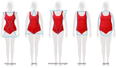 How Know Your Body Shape Body Shape Know Shapes Wear Everything Need