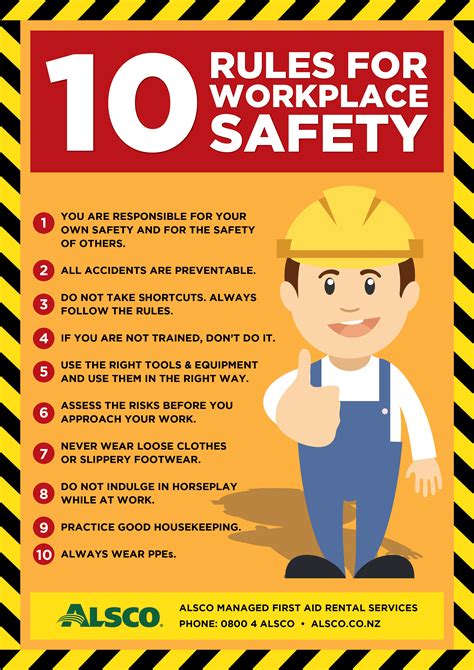 Site safety, working at height, scaffolding and construction design management. Workplace Safety Posters | Free Download | Alsco NZ ...