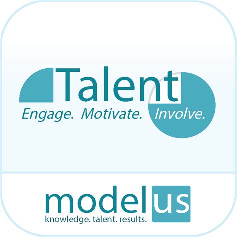 Modelus Information Technology Professionals In Minneapolis