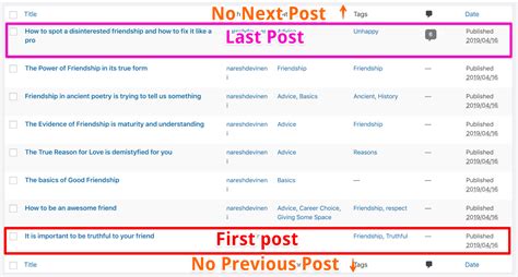 How To Add Post Navigation For A Blog Post The Easy Way Usablewp