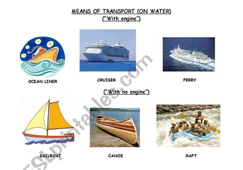 Transportation Of Water Means Transport Informations Lane