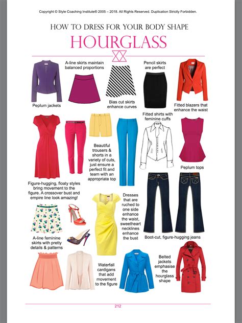 Pin By Jackie Kotecki On Fashion Hourglass Outfits Hourglass Figure