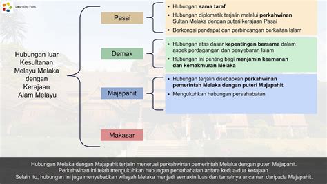 Start studying kerajaan awal alam melayu. Hubungan Luar Kesultanan Melayu Melaka Dengan Kerajaan ...