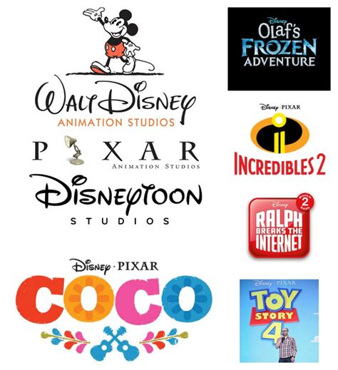 Pixar And Walt Disney Animation Studios Upcoming Projects Walt Disney