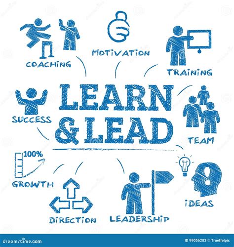 Learn And Lead Doodle Stock Illustration Illustration Of Competent