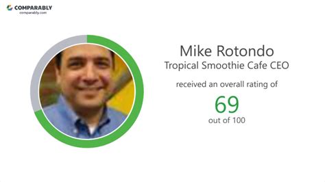 Tropical Smoothie Cafe's CEO and Office Environment - Q1 2019 - YouTube