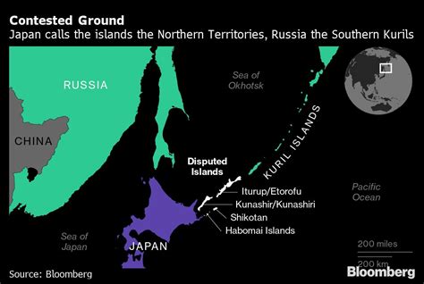 How Ukraine War Fuels Japan’s Island Feud With Russia The Washington Post
