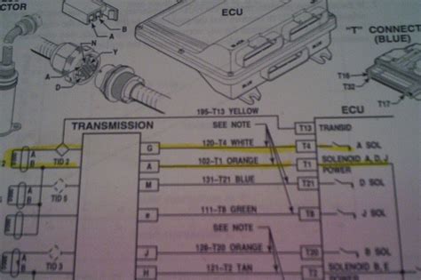Hi, i'm in need of a wiring diagram, for my allison transmission as i am replacing a cut/stolen harness. School Bus Mechanic: Allison 3000 Series New World Automatic Transmission-troubleshooting a ...