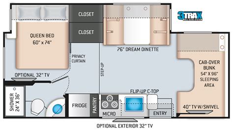 Chateau Class C Motorhomes Floor Plans Thor Motor Coach 24f In