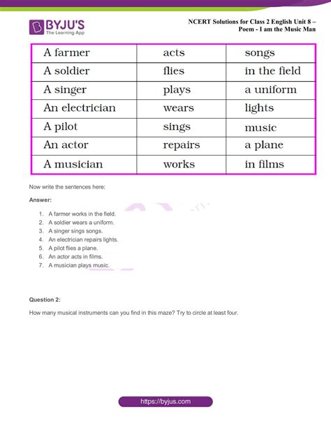 Ncert Solutions For Class 2 English Unit 8 Poem I Am The Music Man Download Solutions Pdf