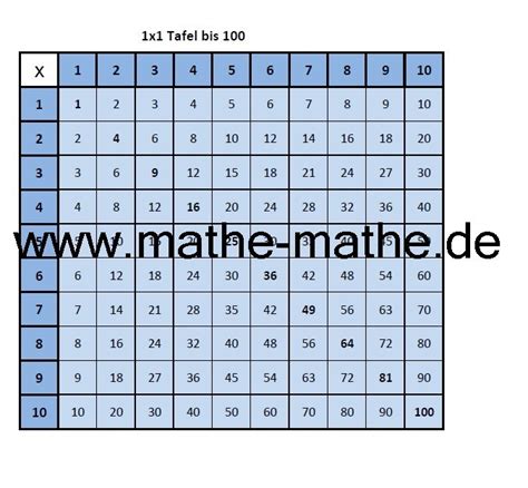 Deckblatt mathe mit zirkel und geodreieck deckblätter für das schulfach mathe. 1x1 Tafel bis 100 blau DIN A4 - Mathematik Lernhilfen