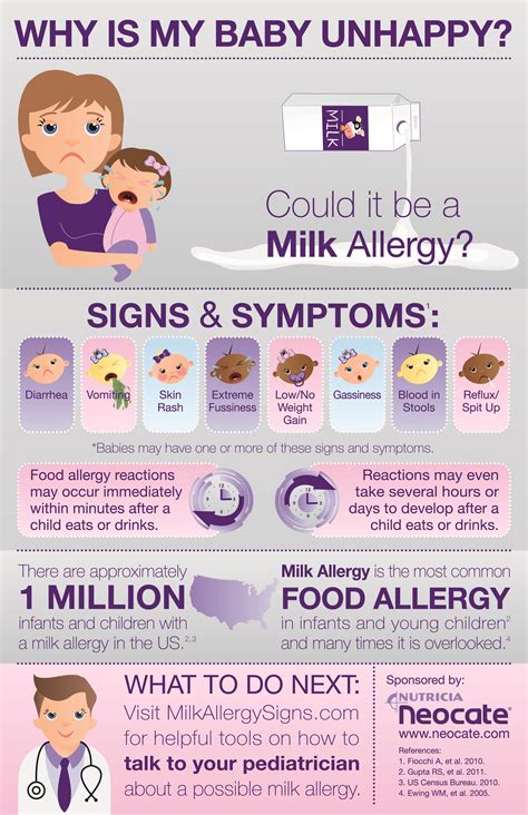 If your infant has a milk allergy and you are breastfeeding, it's important to restrict the amount of dairy products that you ingest because the milk protein that's causing the allergic reaction can cross into your breast milk. Could it Be A Milk Allergy: Neocate's CMA Infographic | #Nutricia #Neocate #milkallergy ...