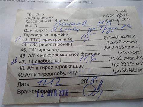 Гормональные таблетки похудеть