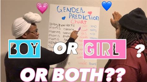 Trying The Gender Prediction Test For 2 Babies Boy Or Girl Youtube