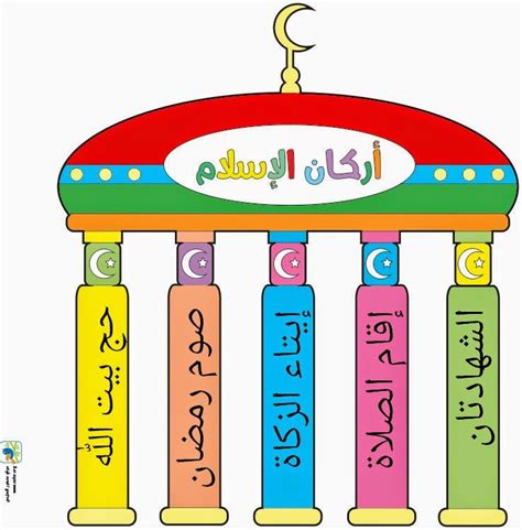 أركان الاسلام للتلوين مشروع عصفور التعليمي Islamic Kids Activities