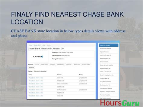 Ppt Chase Bank Location Chase Bank Near Me Chase Bank Hours