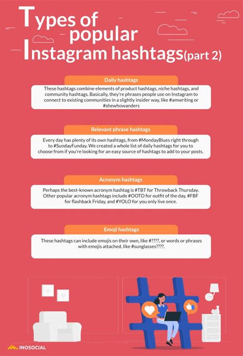What Are The Popular Instagram Hashtags In 2021 Inosocial