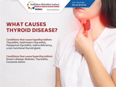 What Causes Thyroid Disease