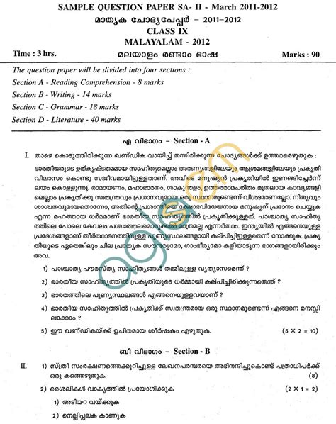 This means it includes the date; Malayalam Formal Letter Format Class 9 : 68 Complaint ...