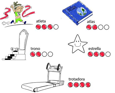 Descarga La Hoja De Trabajo De Las Sílabas Con T Y Tr 765