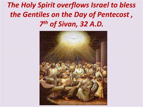 Ppt The Seven Feasts Of Israel And The Hebrew Calendar Powerpoint All