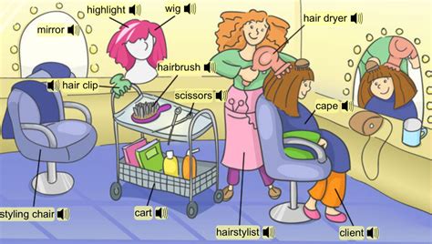 Hair Salon Vocabulary English Vocabulary Vocabulary Language Vocabulary