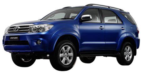 We carefully choose these cars for nz. 2009 Toyota Fortuner debuts in GCC | Drive Arabia
