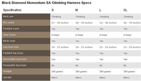 Black Diamond Momentum Mens Rock Climbing Harness Harness Sizemedium