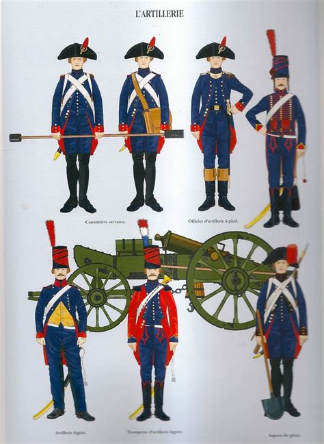 French Artilley A Pied Light Artillery And Engineers Marengo 1800