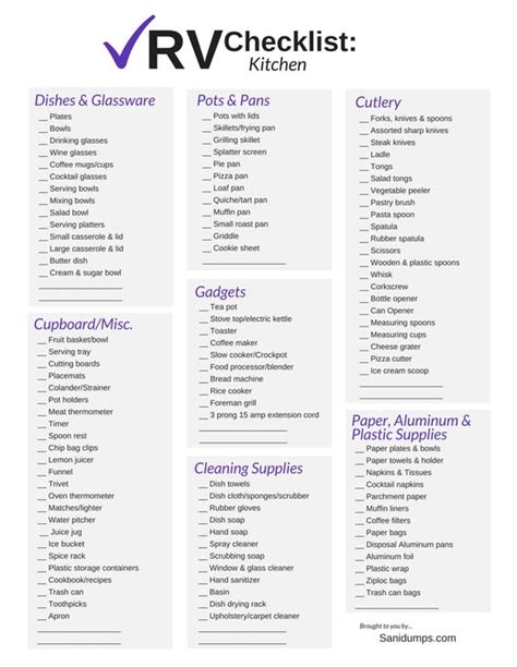 Rv Checklist Kitchen Rving Pinterest Keukens