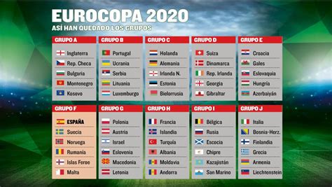 Euro 2020 | todo lo que debes saber. Sorteo Eurocopa 2020: gélido, de largas distancias y con ...